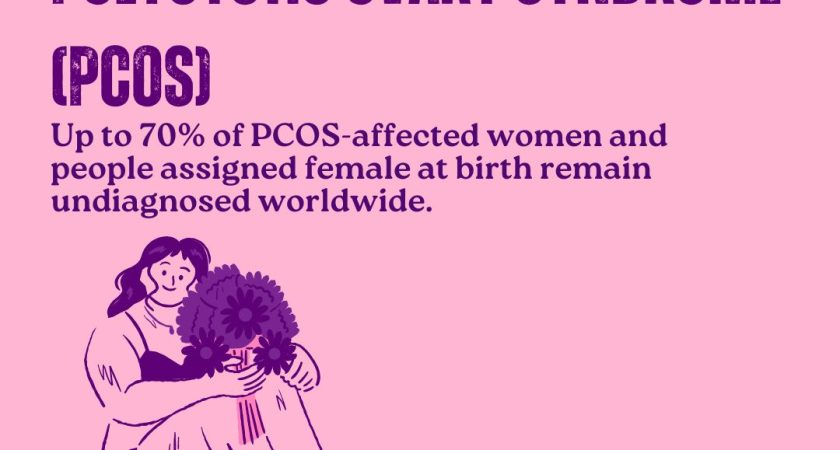Happy PCOS awareness month
